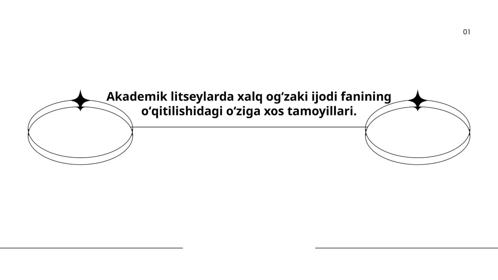 Xalq ogʻzaki ijodi fanining oʻqitilishidagi oʻziga xos tamoyillari 1