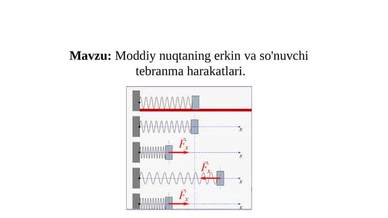 Moddiy nuqtaning erkinvaso'nuvchi tebranma harakatlari 1