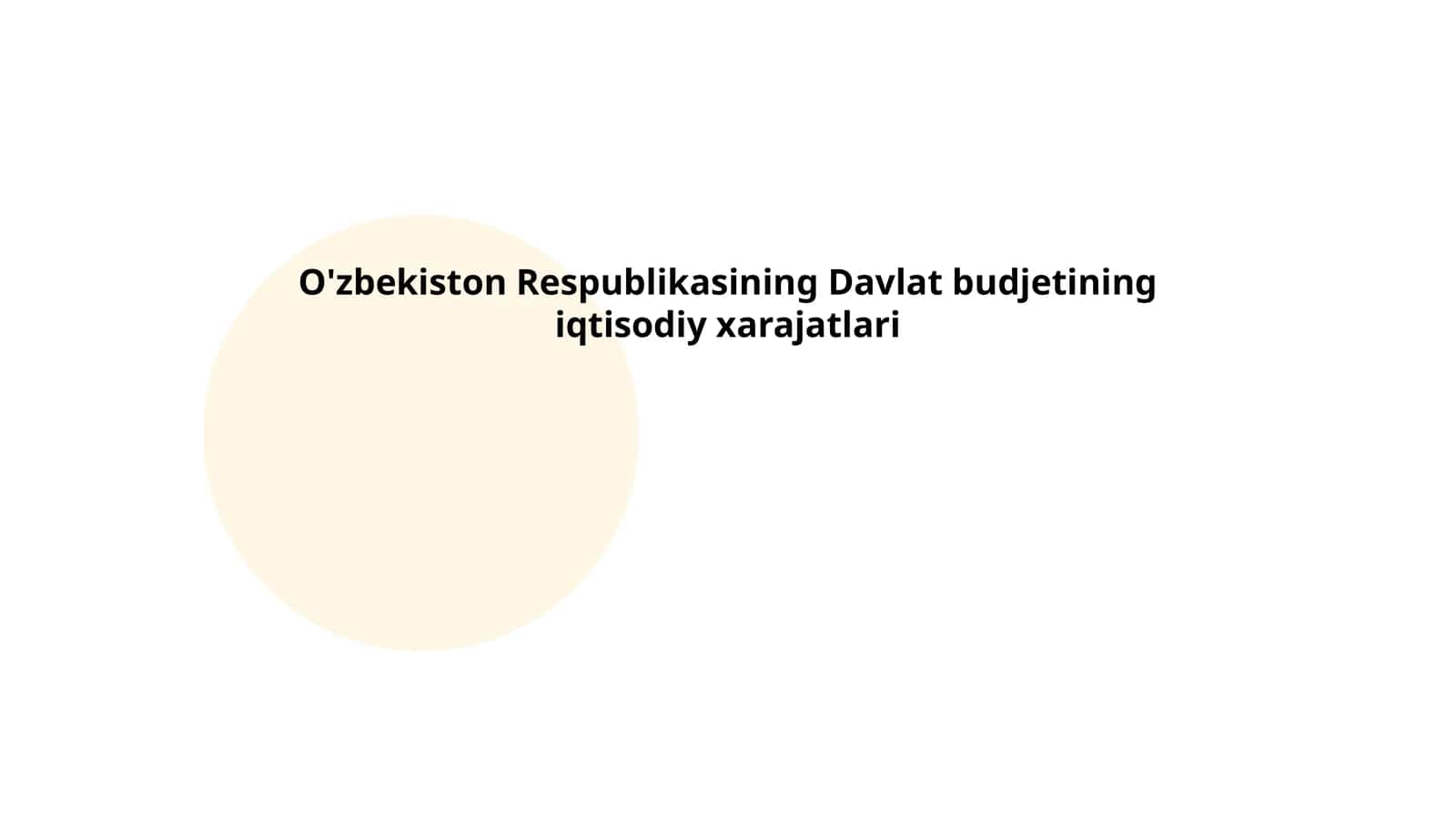 O'zbekiston Respublikasining Davlat budjetining iqtisodiy xarajatlari 1