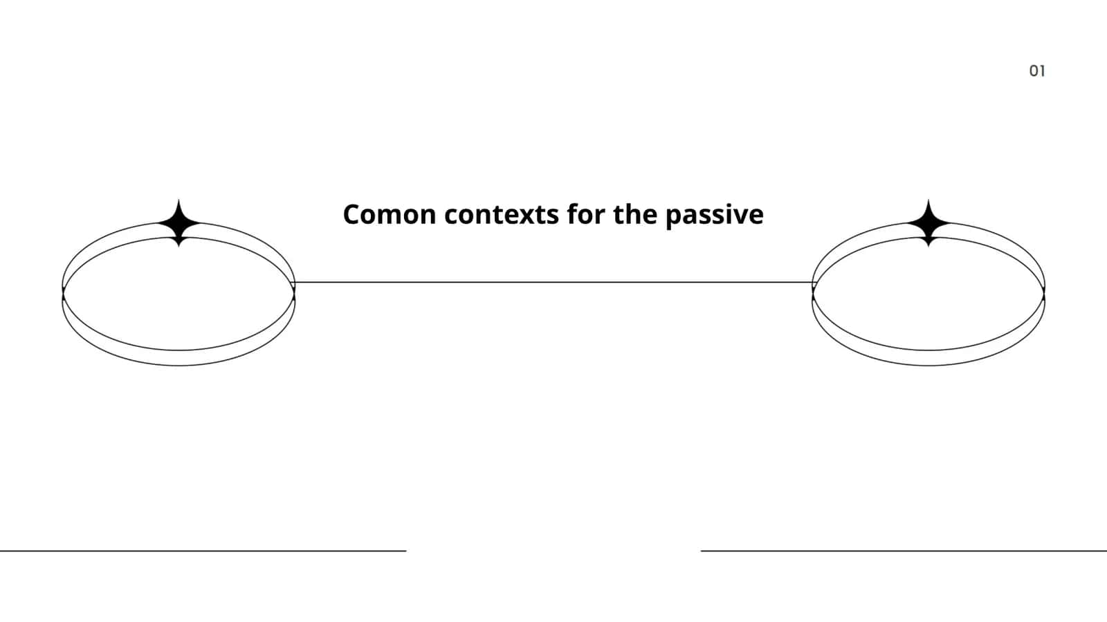 Comon contexts for the passive 1