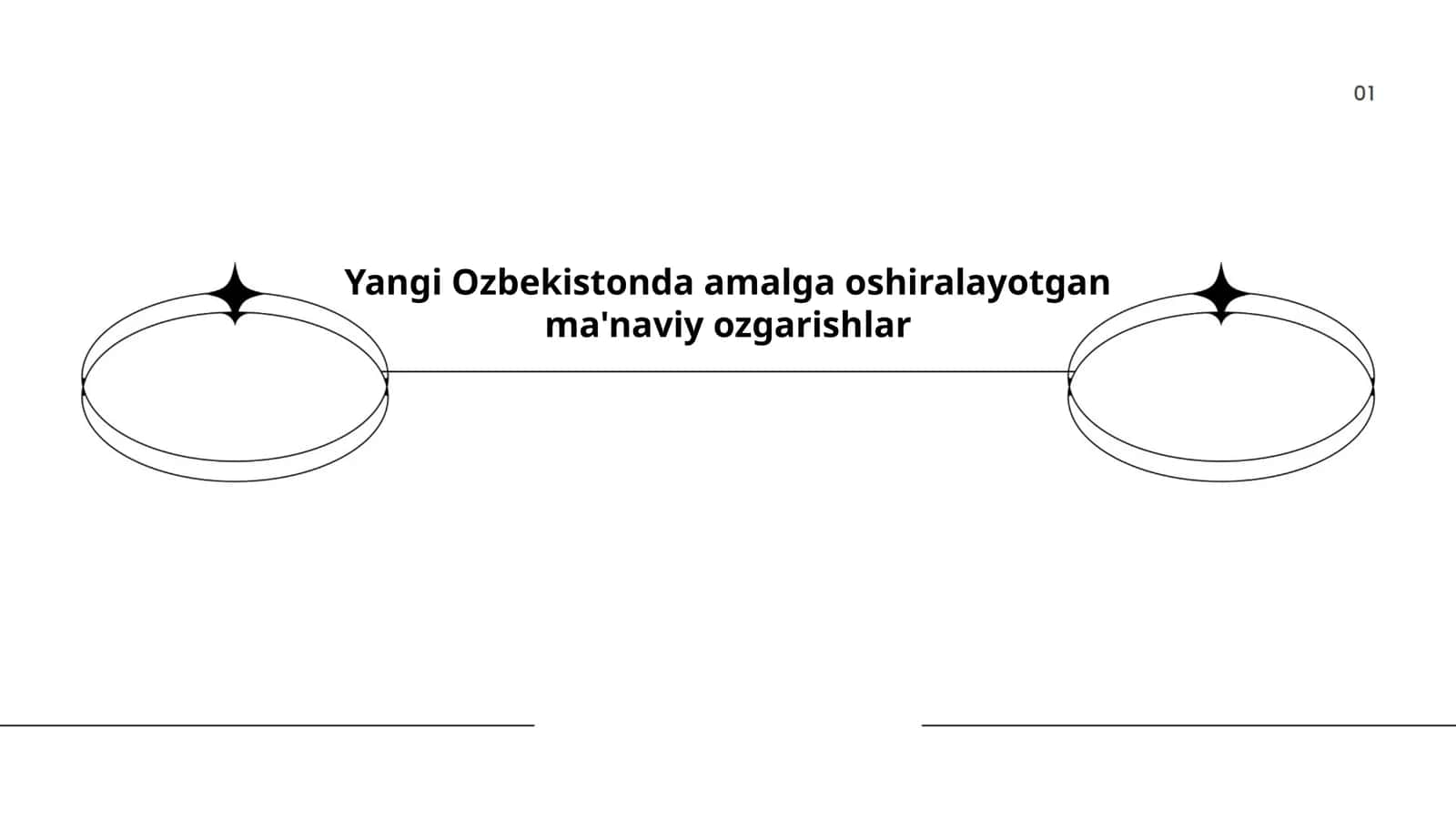 Yangi Ozbekistonda amalga oshiralayotgan ma'naviy ozgarishlar 1