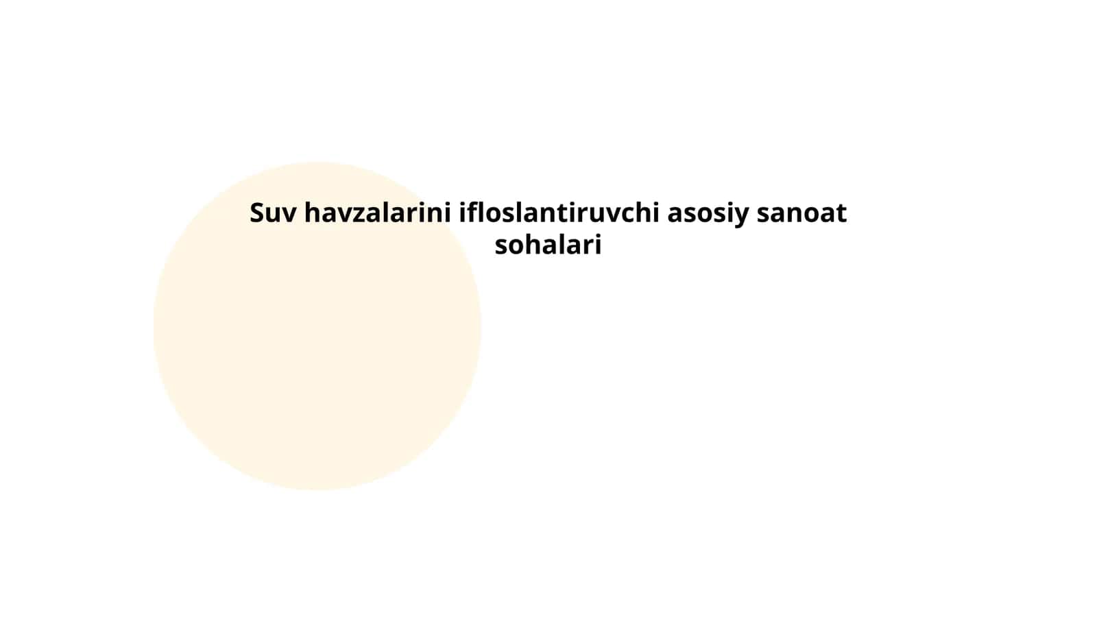 Kimyo sanoati 1