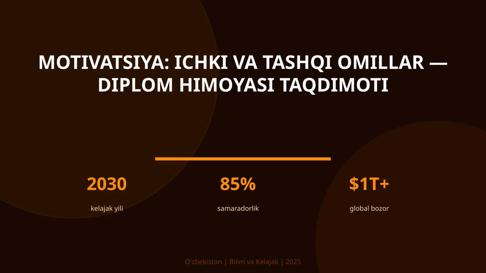 Motivatsiya: ichki va tashqi omillar — diplom himoyasi taqdimoti 1