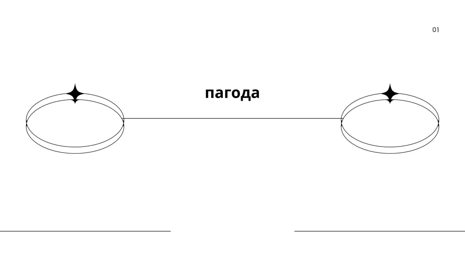 Пагода 1