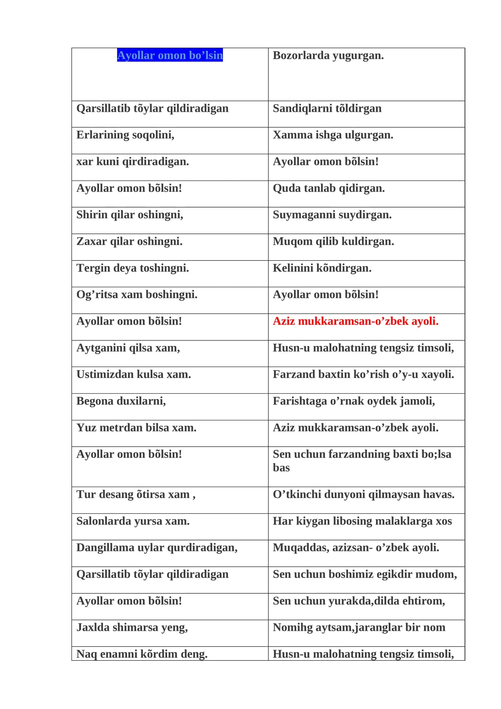 Ayollar omon bo’lsin 1