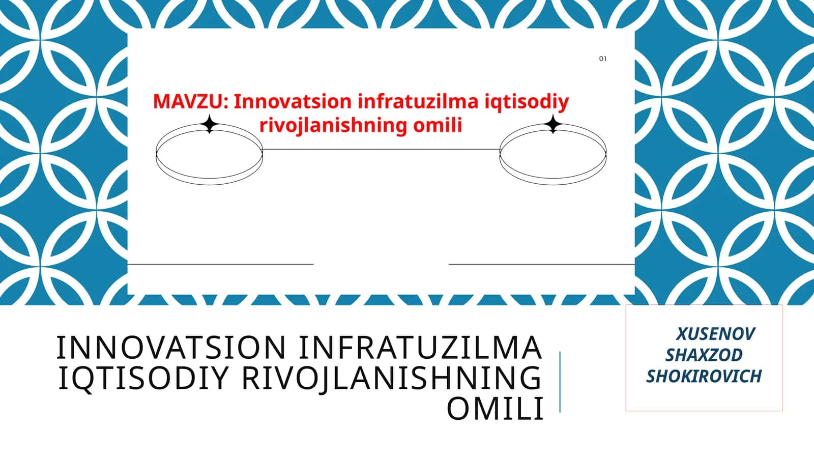 Innovatsion infratuzilma iqtisodiy rivojlanishning omili 1