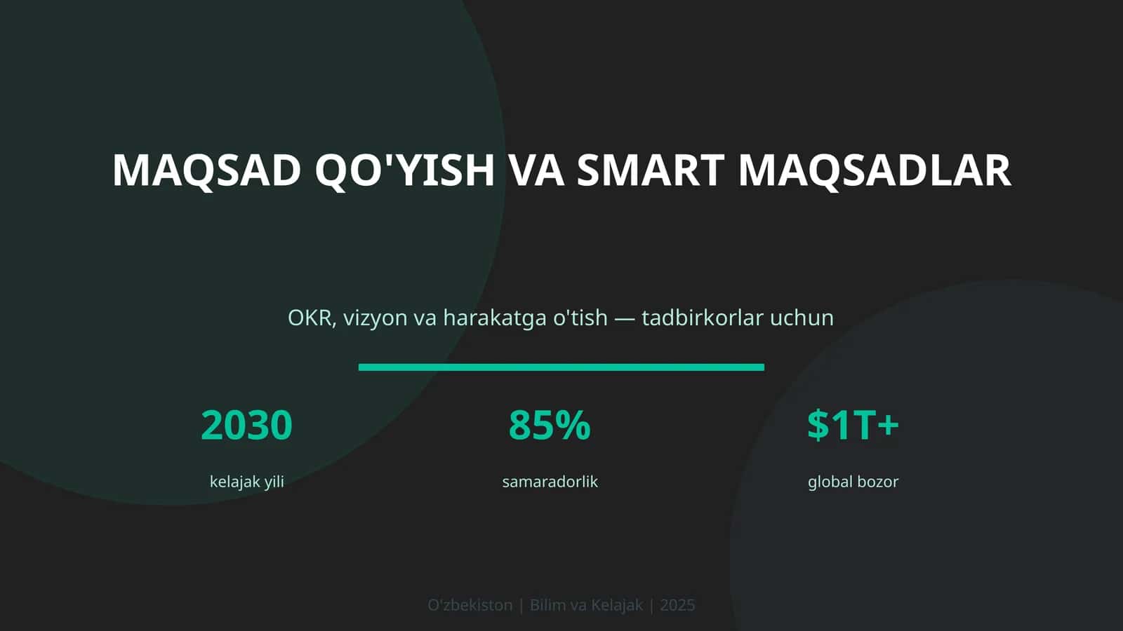 Maqsad Qo'lish va SMART Maqsadlar 1