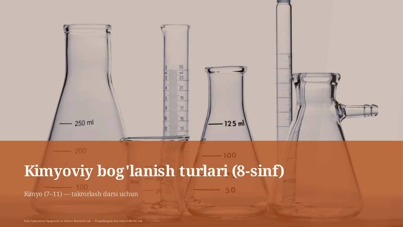 Kimyoviy bog'lanish turlari (8-sinf) 1