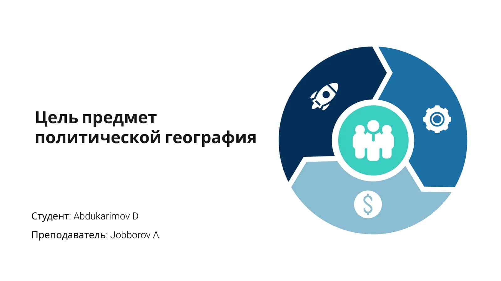 Цель предмет политической география 1