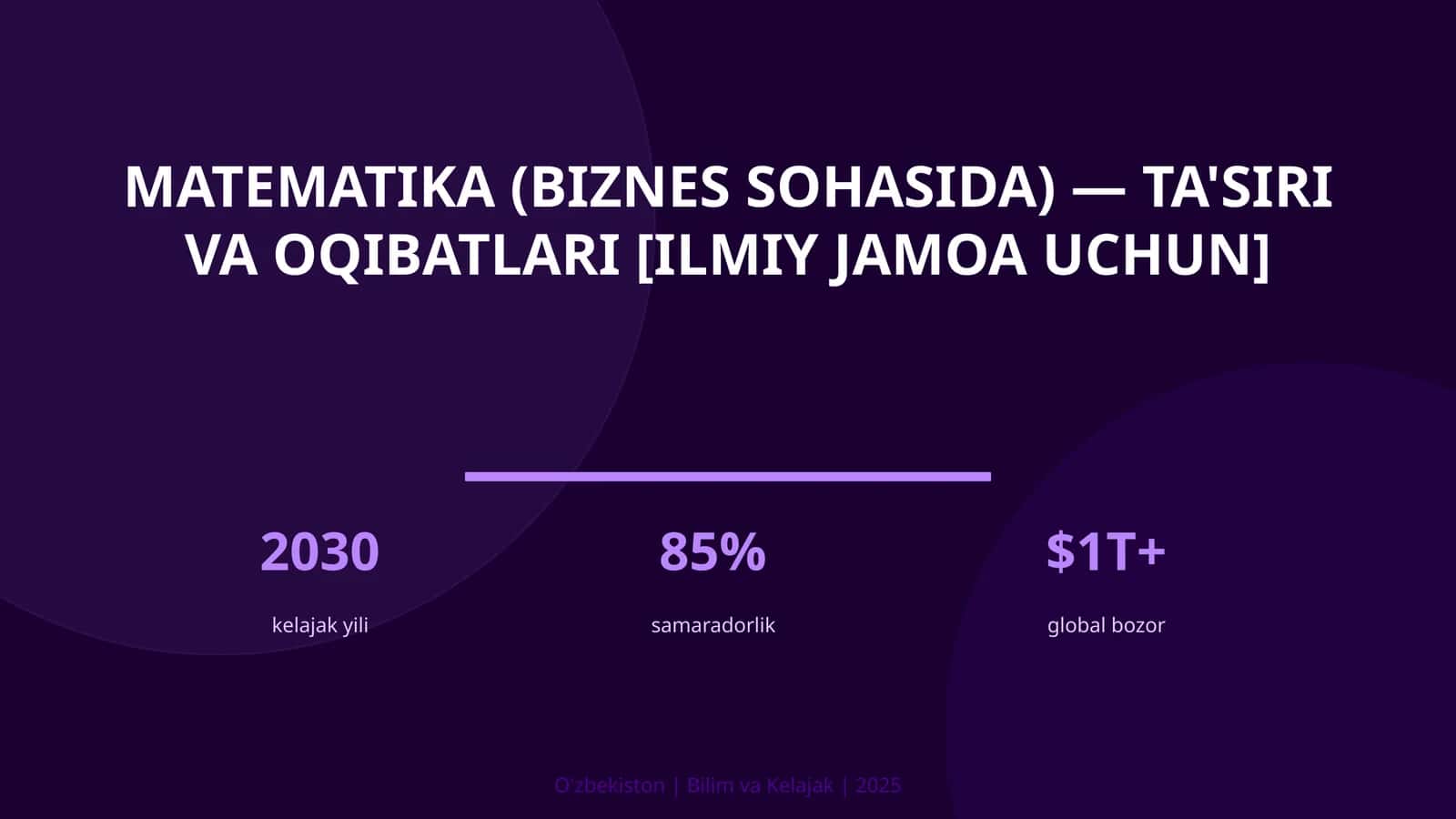 Matematika (biznes sohasida) — ta'siri va oqibatlari [ilmiy jamoa uchun] 1