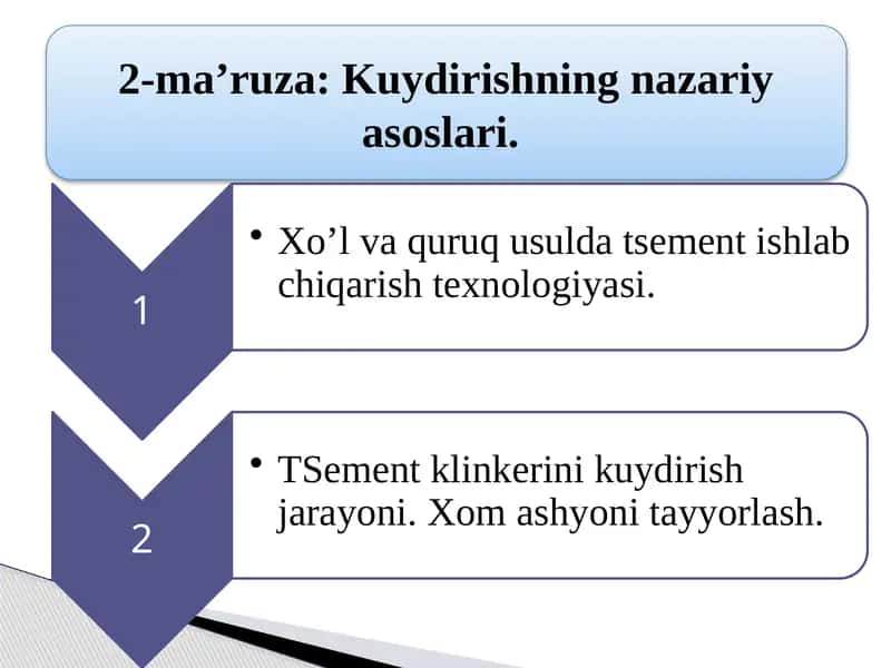 Sohalar 1