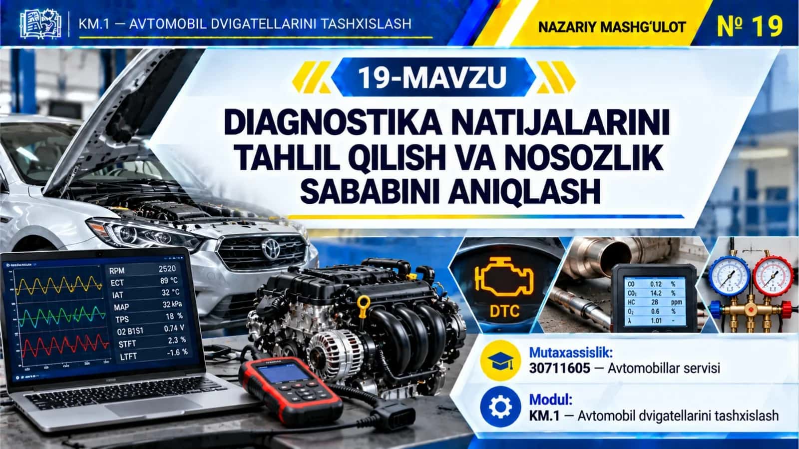 KM1_19-mavzu.Diagnostika natijalarini tahlil qilish va nosozlik sababini aniqlash 1