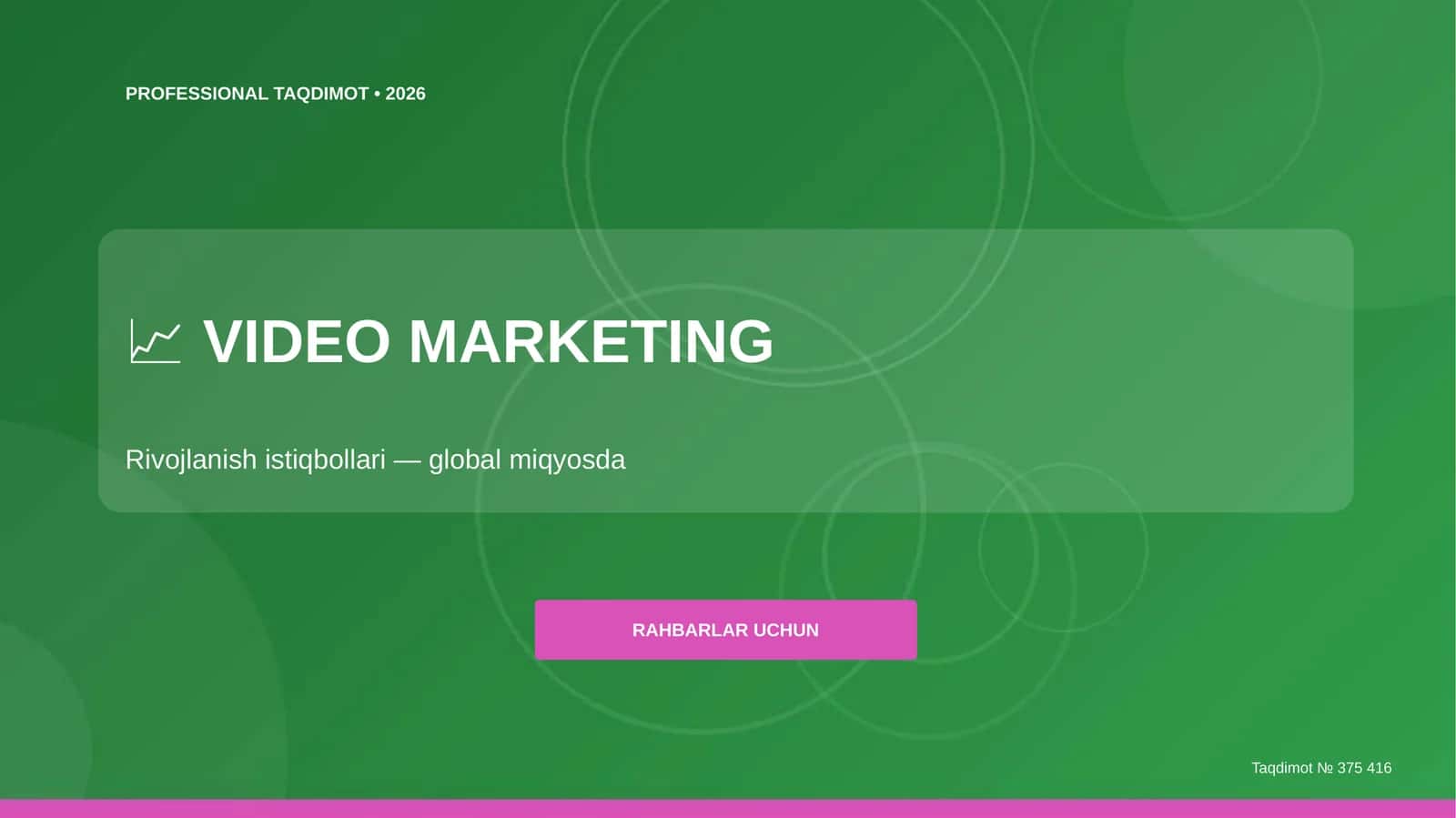 Video marketing: rivojlanish istiqbollari (global miqyosda) [rahbarlar uchun] 1