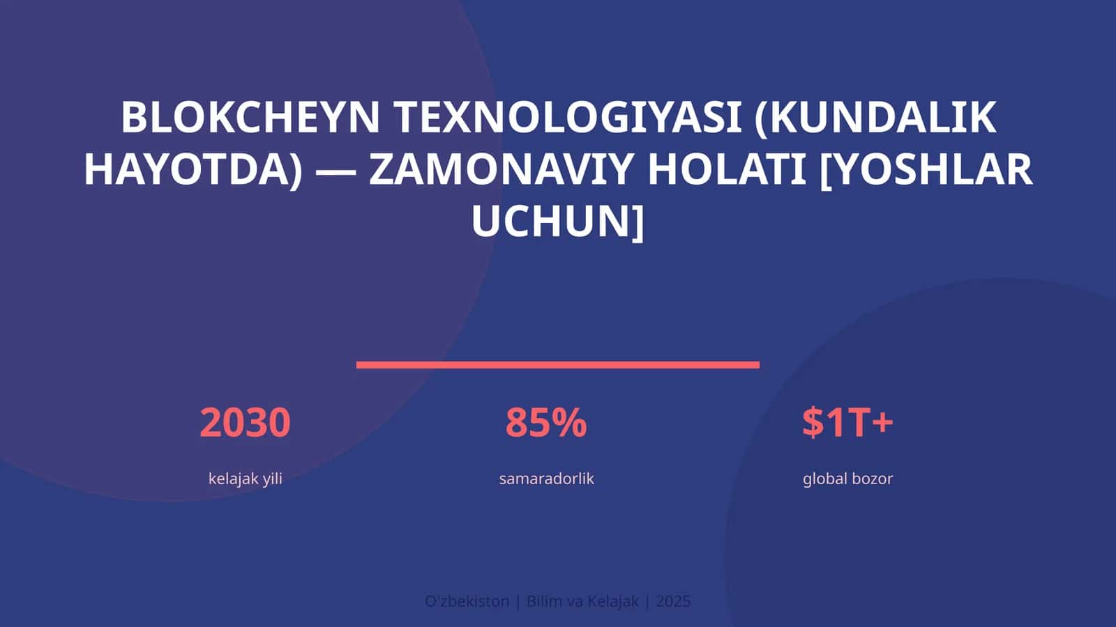 Blokcheyn texnologiyasi (kundalik hayotda) — zamonaviy holati [yoshlar uchun] 1
