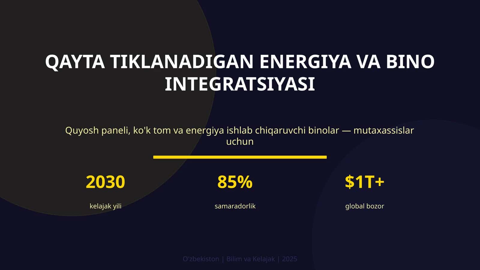 Qayta tiklanadigan energiya va bino integratsiyasi 1