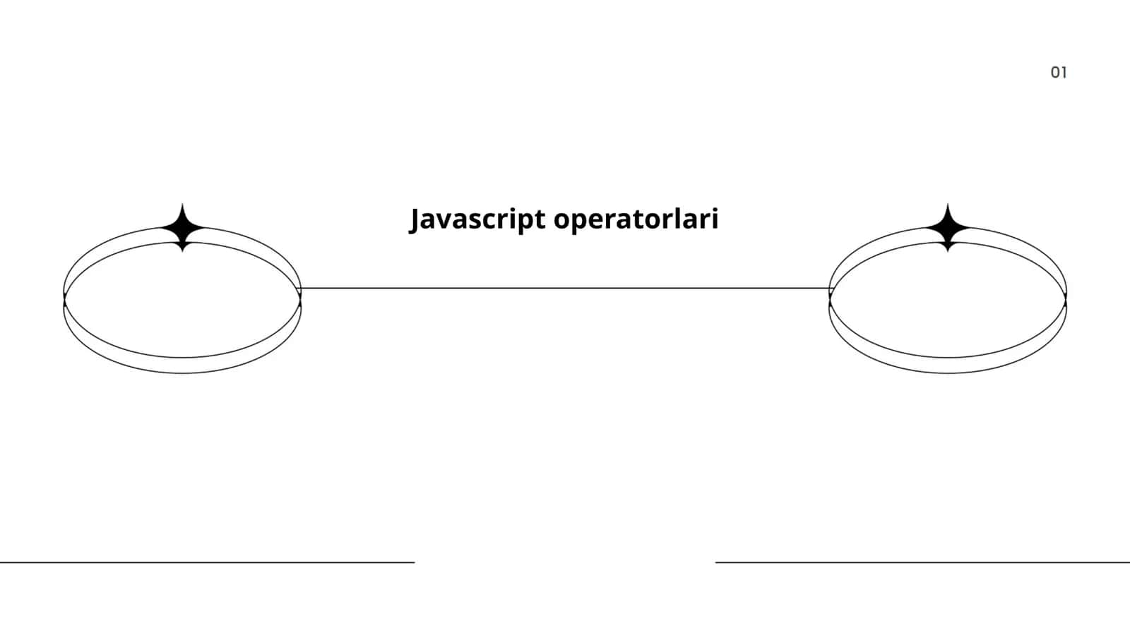 Javascript operatorlari 1