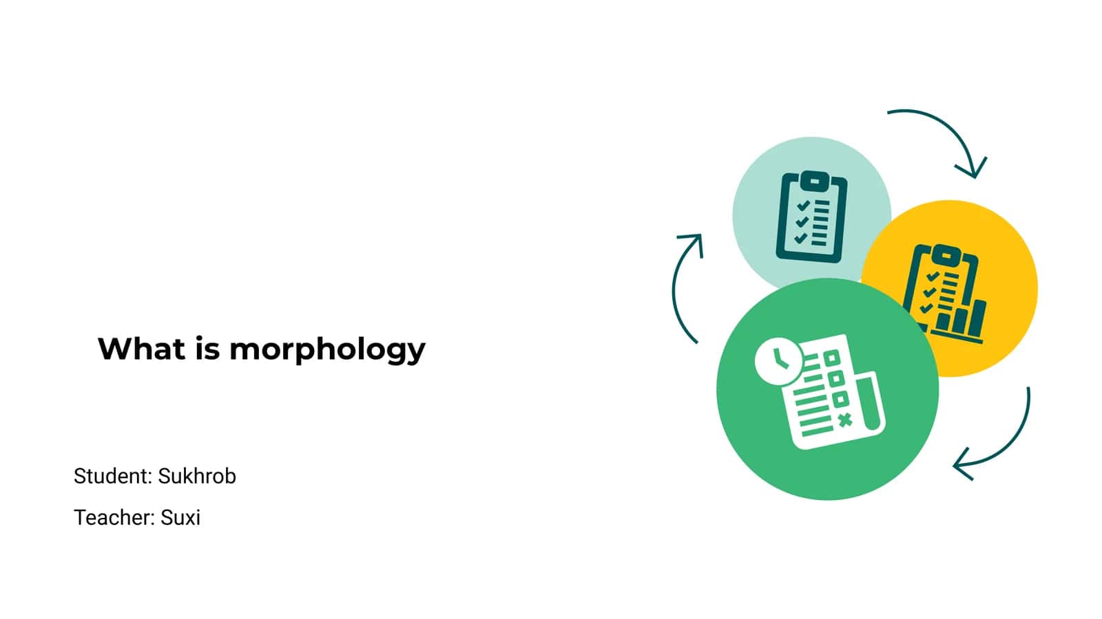 Introduction to Morphology 1