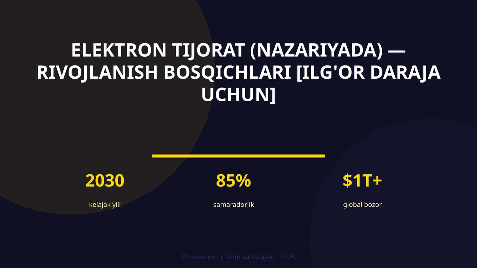 Elektron tijorat (nazariyada) — rivojlanish bosqichlari [ilg'or daraja uchun] 1