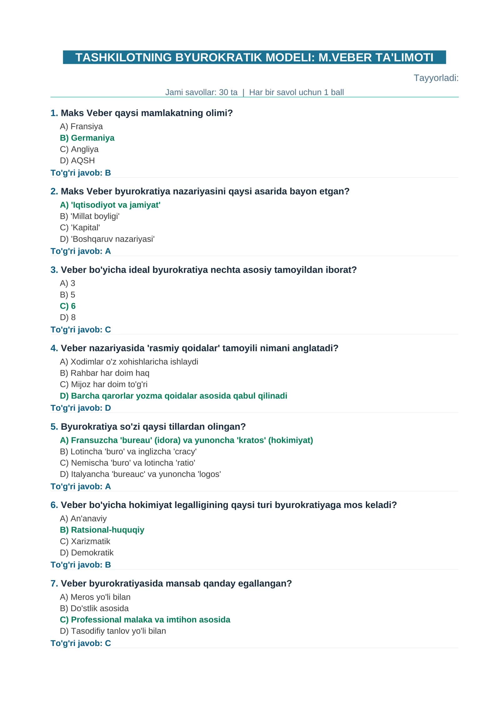 TASHKILOTNING BYUROKRATIK MODELI: M.VEBER TA'LIMOTI 1