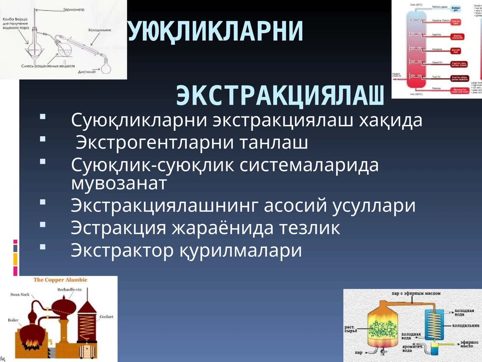 Суюқликларни экстракциялаш 1