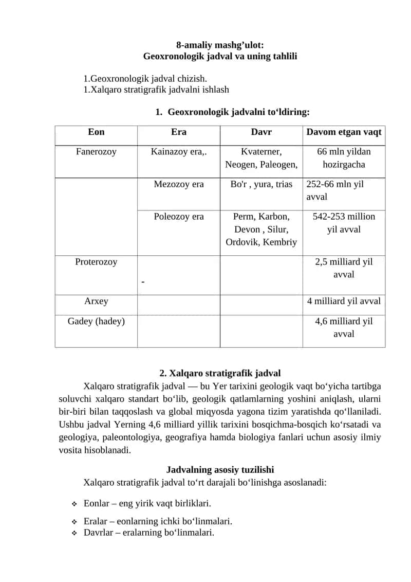 Xalqaro stratigrafik jadval 1