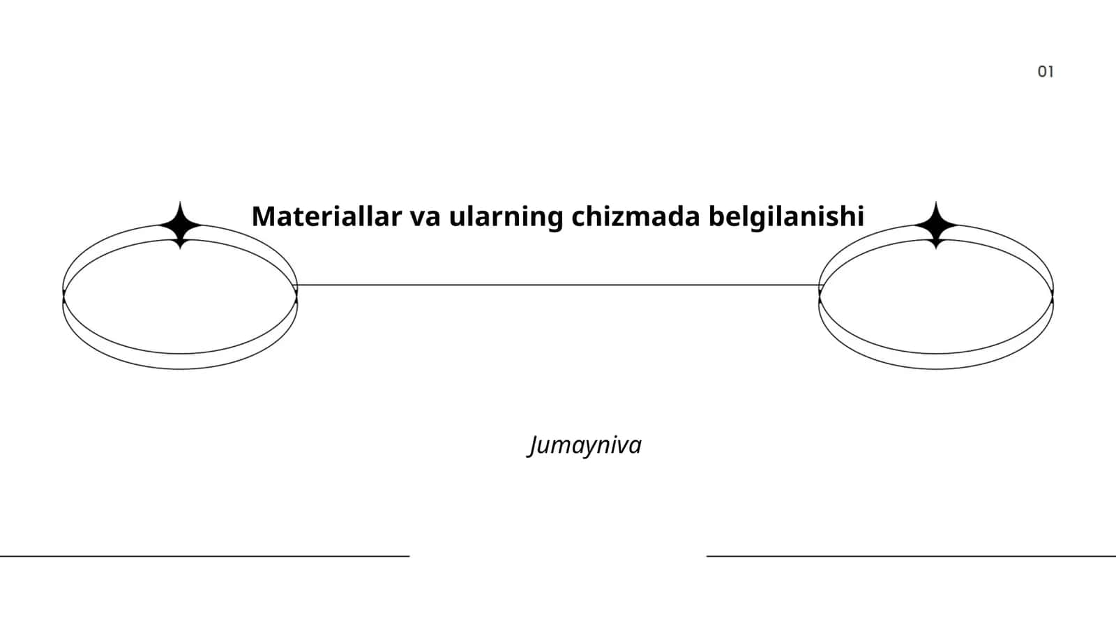 Materiallar va ularning chizmada belgilanishi 1