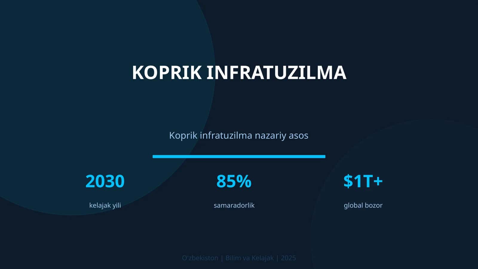 Koprik infratuzilma 1