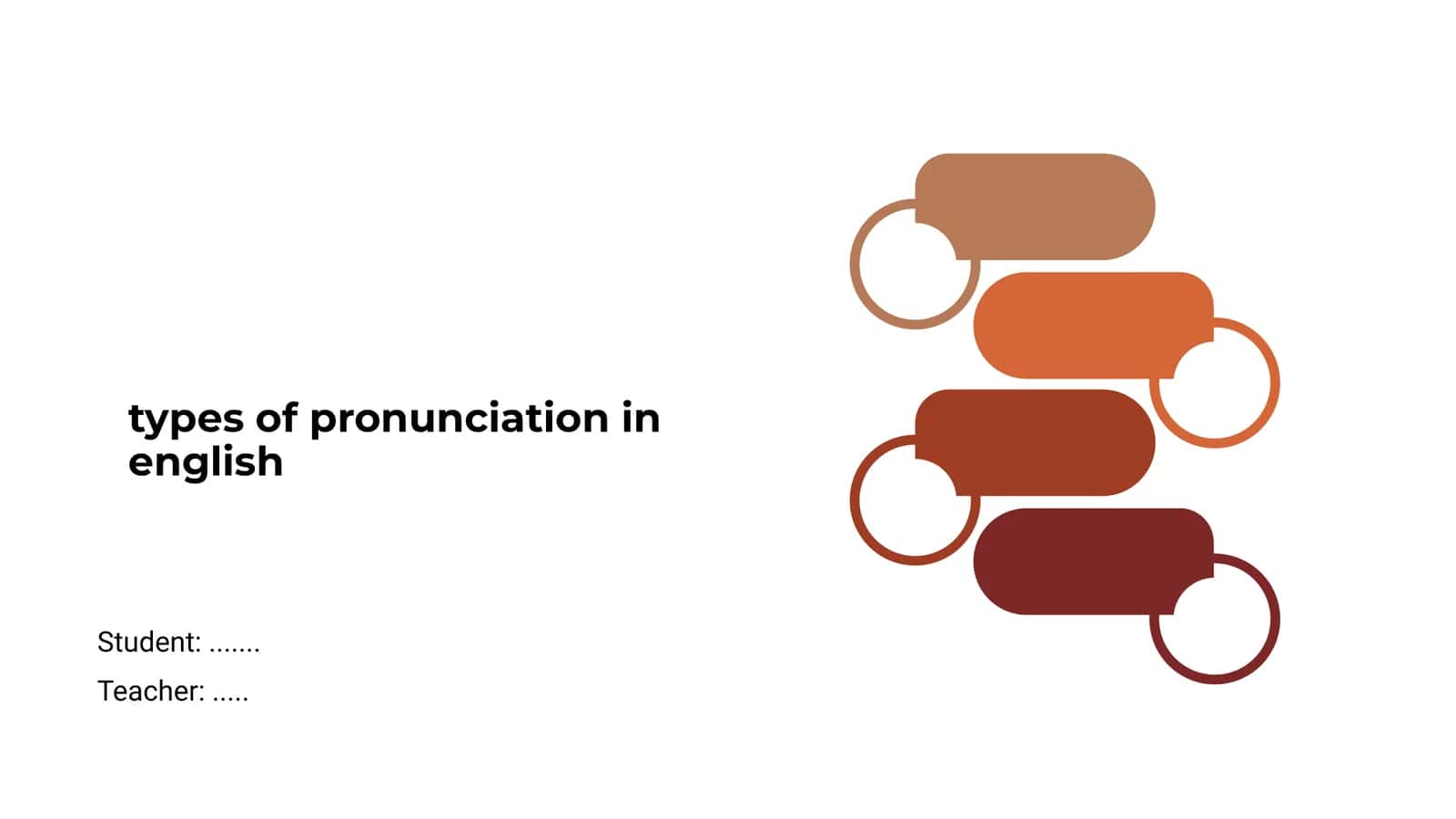 Introduction to English Pronunciation 1