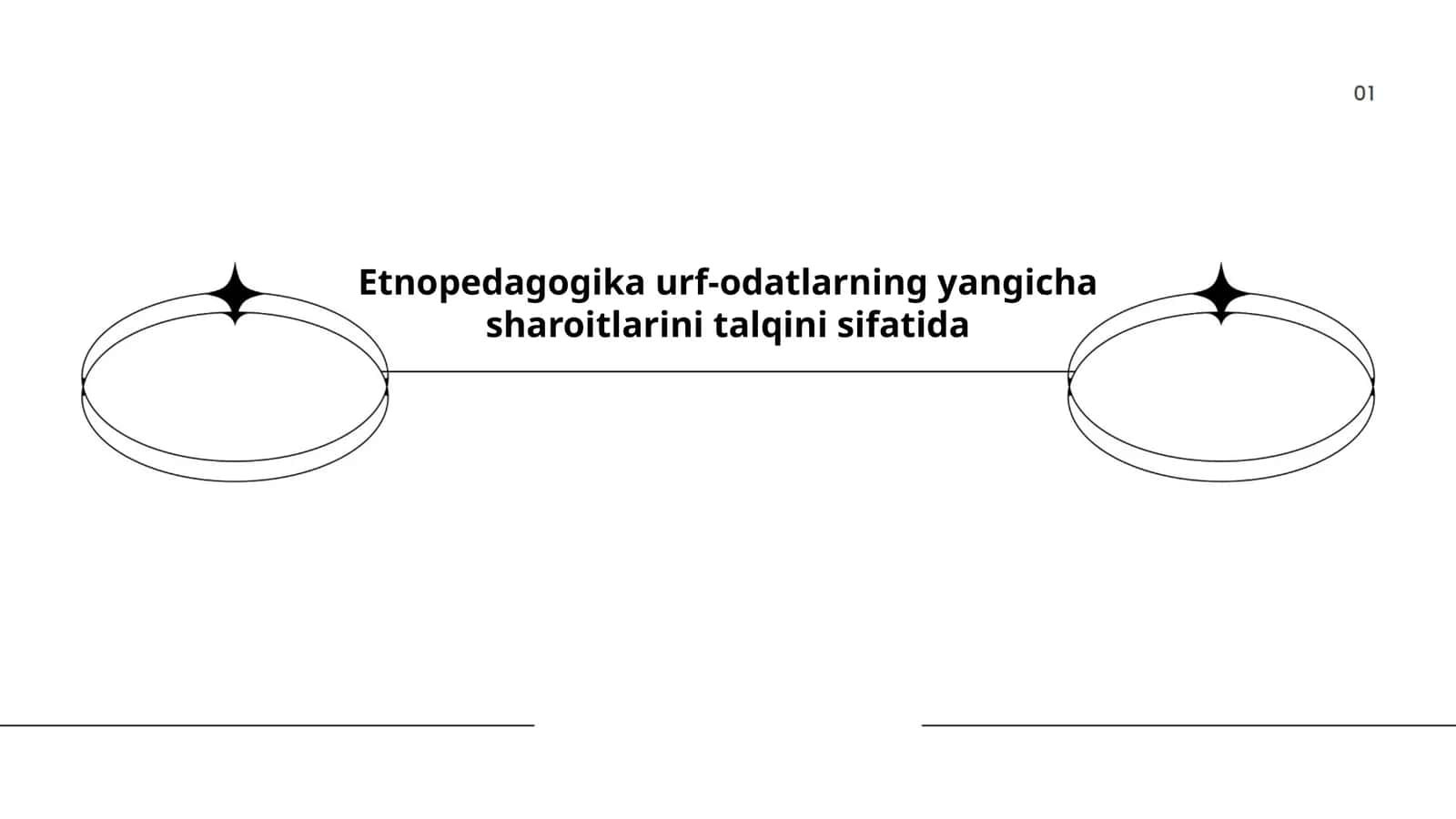 Etnopedagogika urf-odatlarning yangicha sharoitlarini talqini sifatida 1