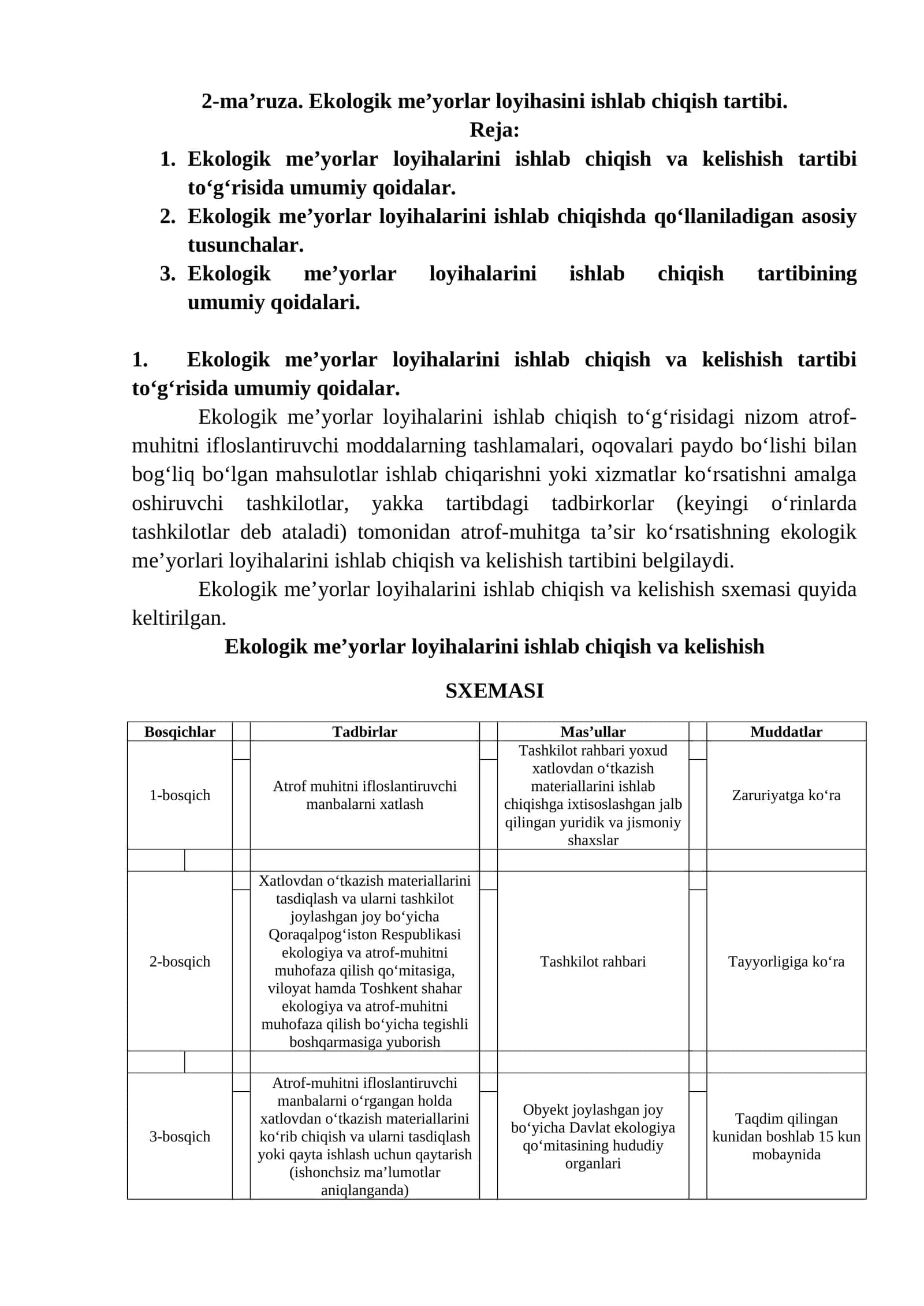 Ekologik me’yorlar loyihasini ishlab chiqish tartibi 1