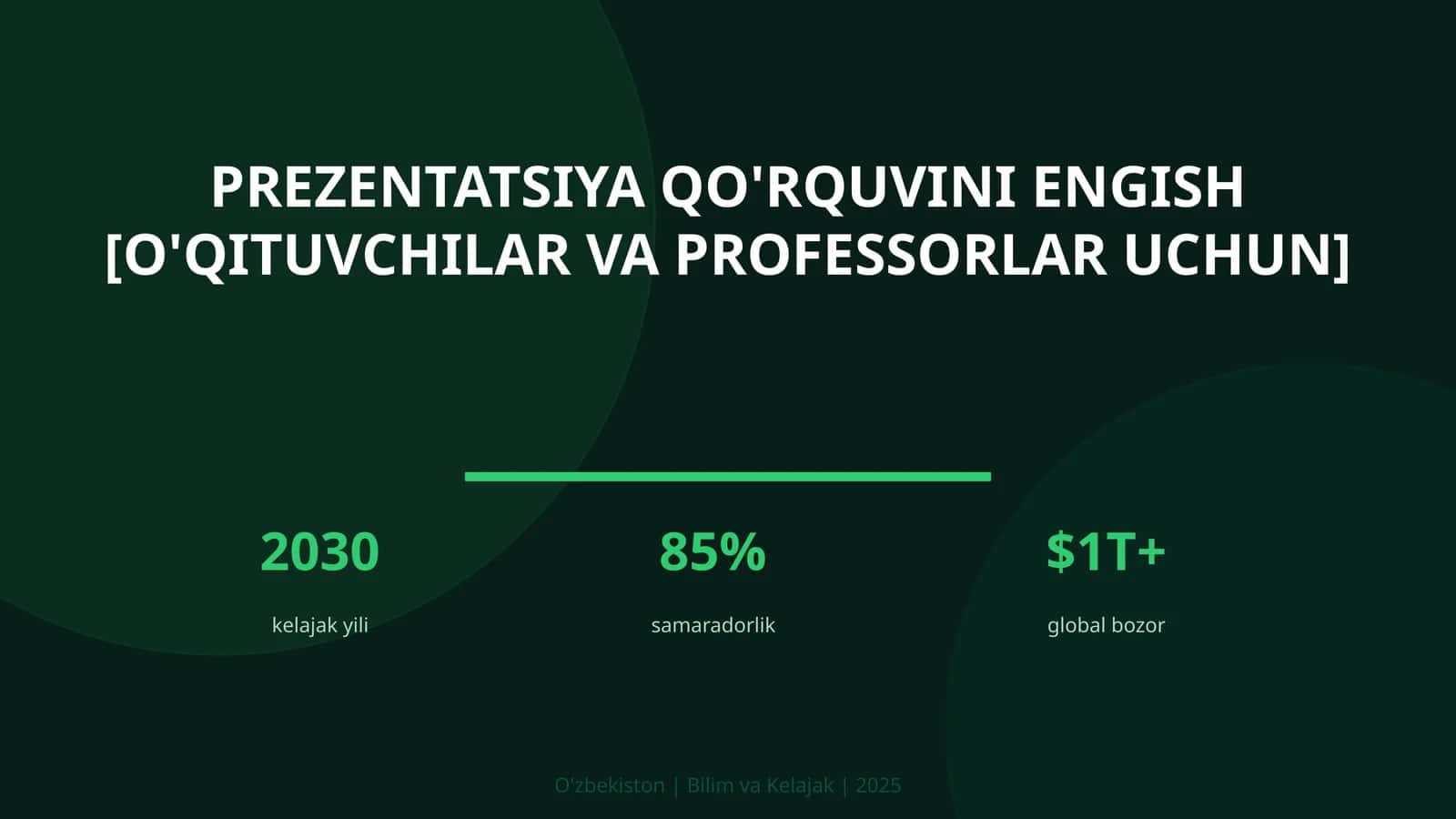 Prezentatsiya qo'rquvini engish [o'qituvchilar va professorlar uchun] 1