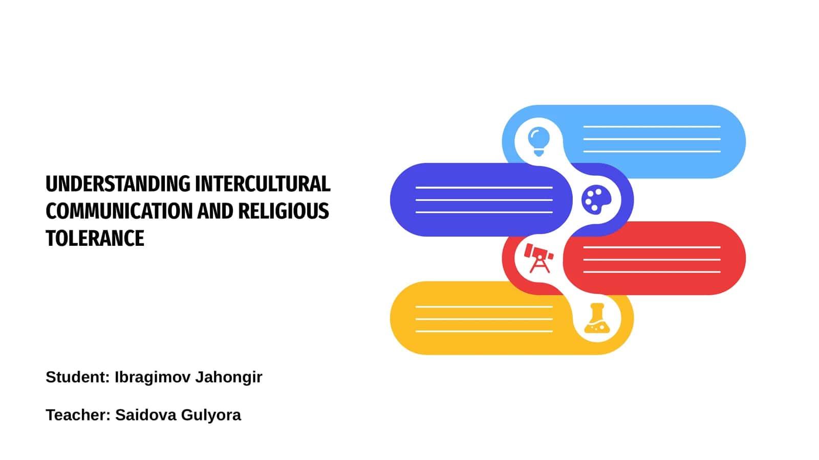 UNDERSTANDING INTERCULTURAL COMMUNICATION AND RELIGIOUS TOLERANCE 1