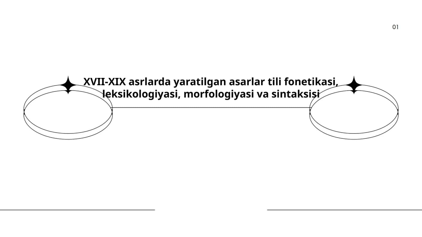 XVII-XIX asrlarda yaratilgan asarlar tili fonetikasi, leksikologiyasi, morfologiyasi va sintaksisi 1
