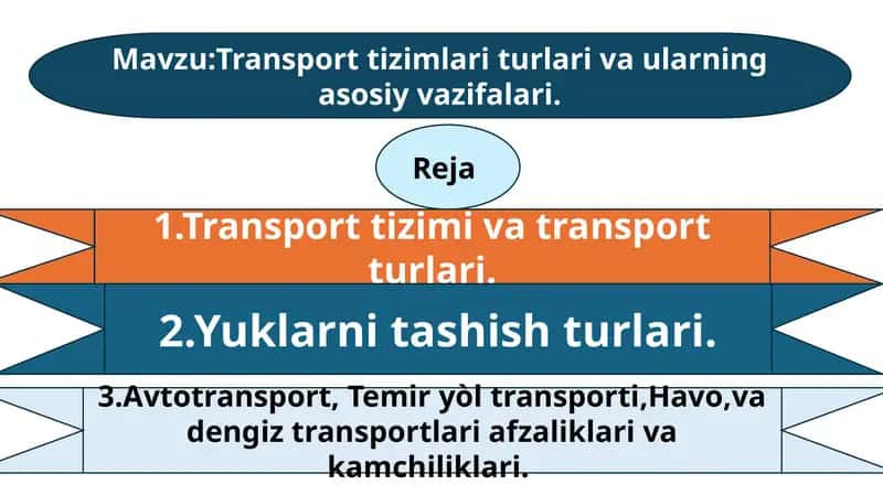 Transporttizimlari turlari va ularning asosiy vazifalari 1