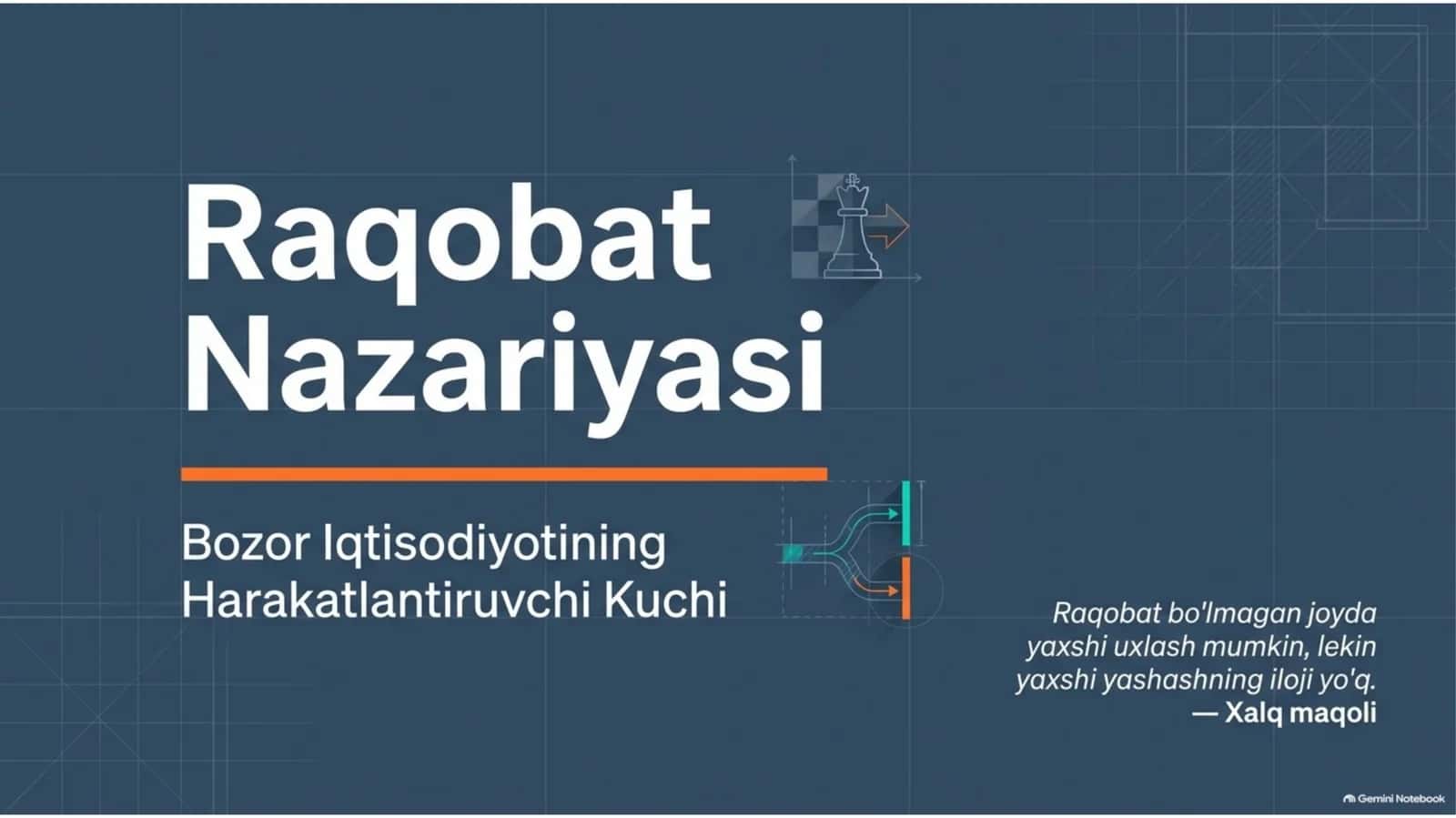 Raqobat nazariyasi 1