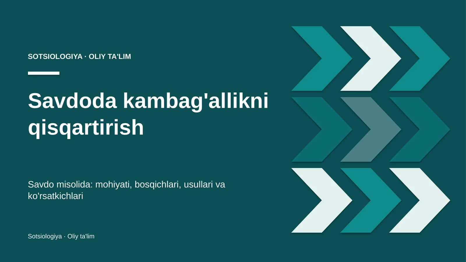 savdoda kambag'allikni qisqartirish 8766 1