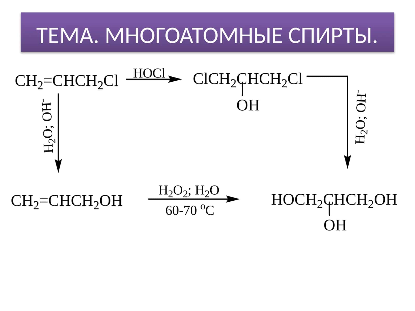 МНОГОАТОМНЫЕ СПИРТЫ 1