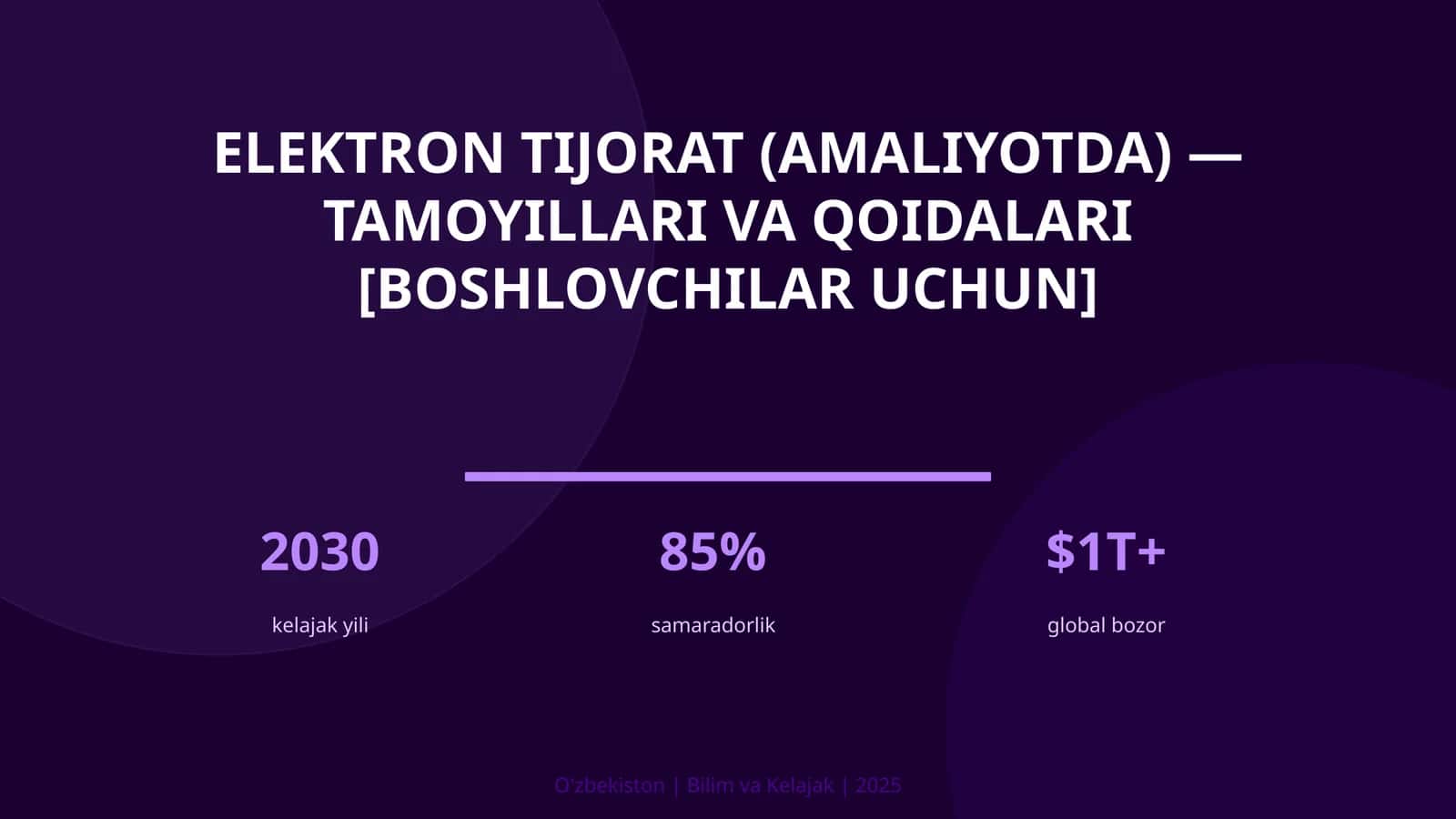 Elektron tijorat (amaliyotda) — tamoyillari va qoidalari [boshlovchilar uchun] 1