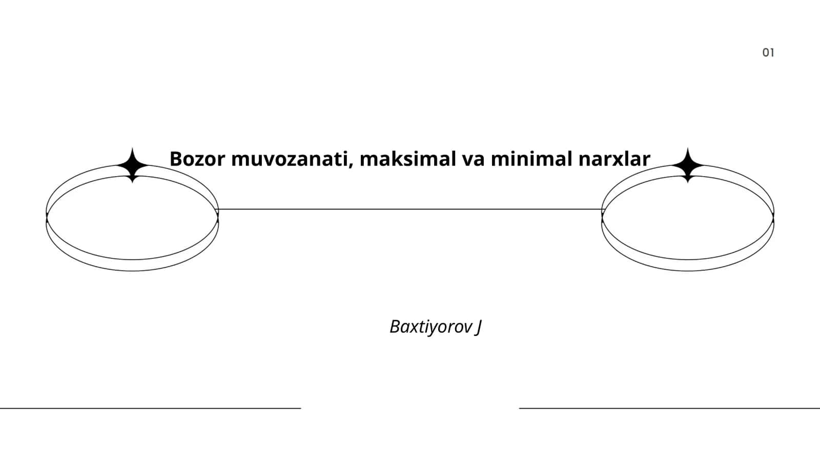 Bozor muvozanati, maksimal va minimal narxlar 1
