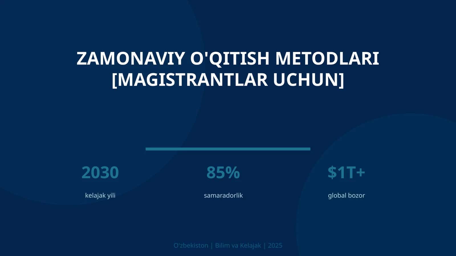 Zamonaviy o'qitish metodlari [magistrantlar uchun] 1