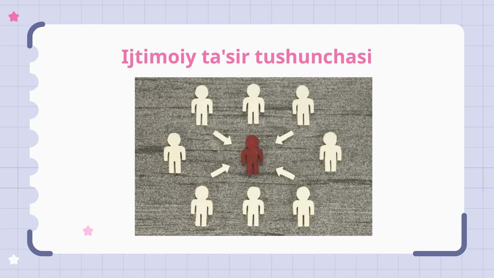 Ijtimoiy ta'sir tushunchasi 1