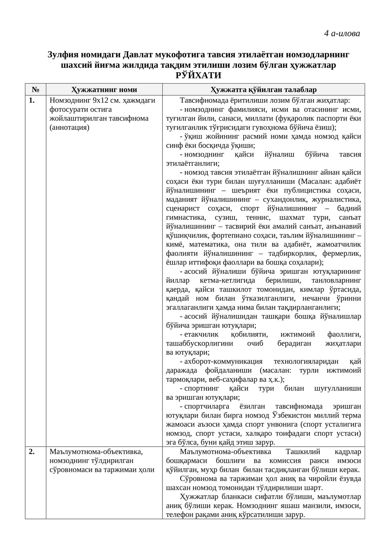 Давлат мукофоти тавсия этилаётган номзодлар учун хужжатлар 1