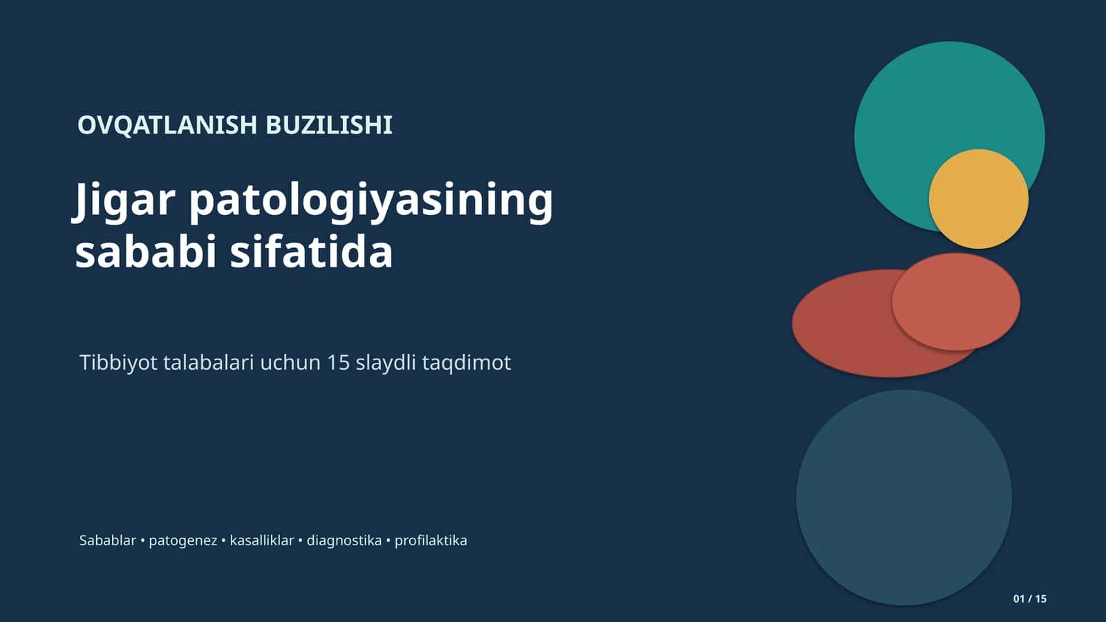 ovqatlanishning buzulishi 1