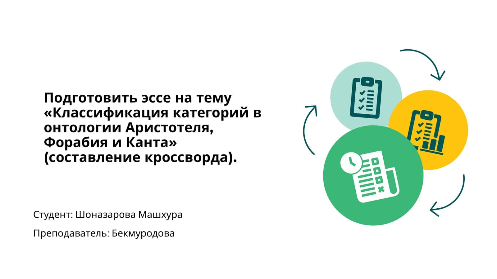 Классификация категорий в онтологии Аристотеля, Форабия и Канта 1