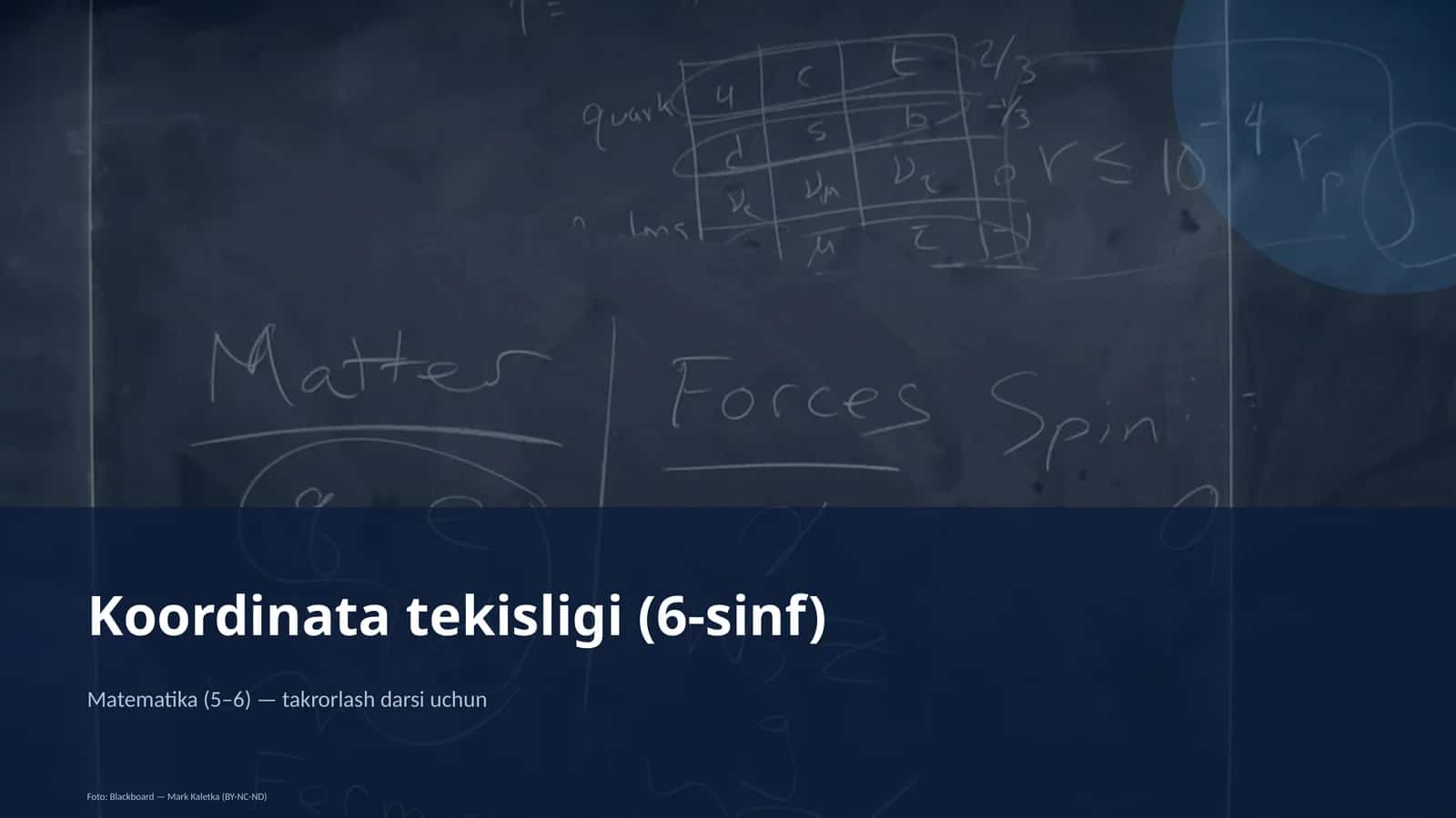 Koordinata tekisligi (6-sinf) 1