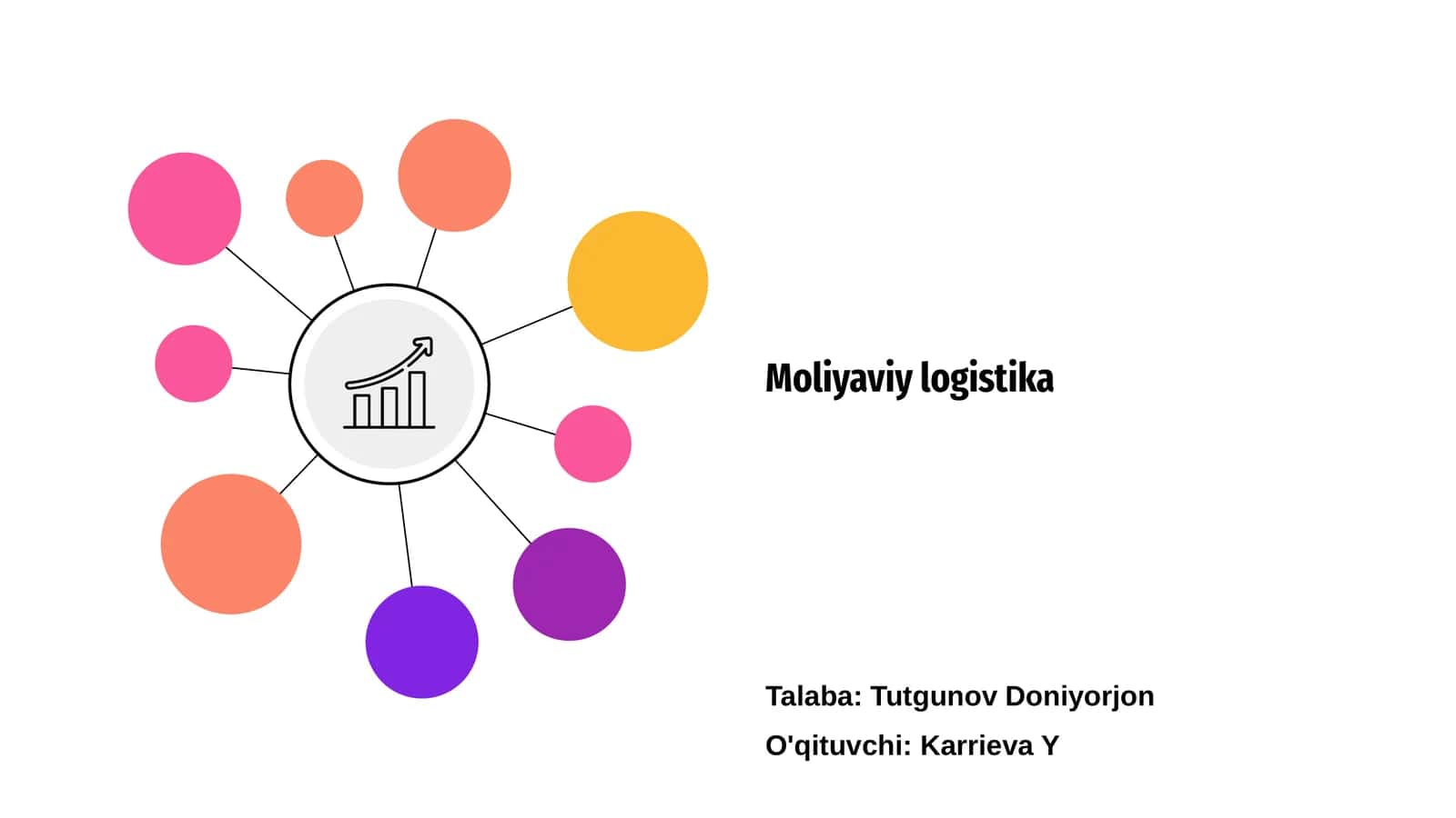 Moliyaviy logistika 1