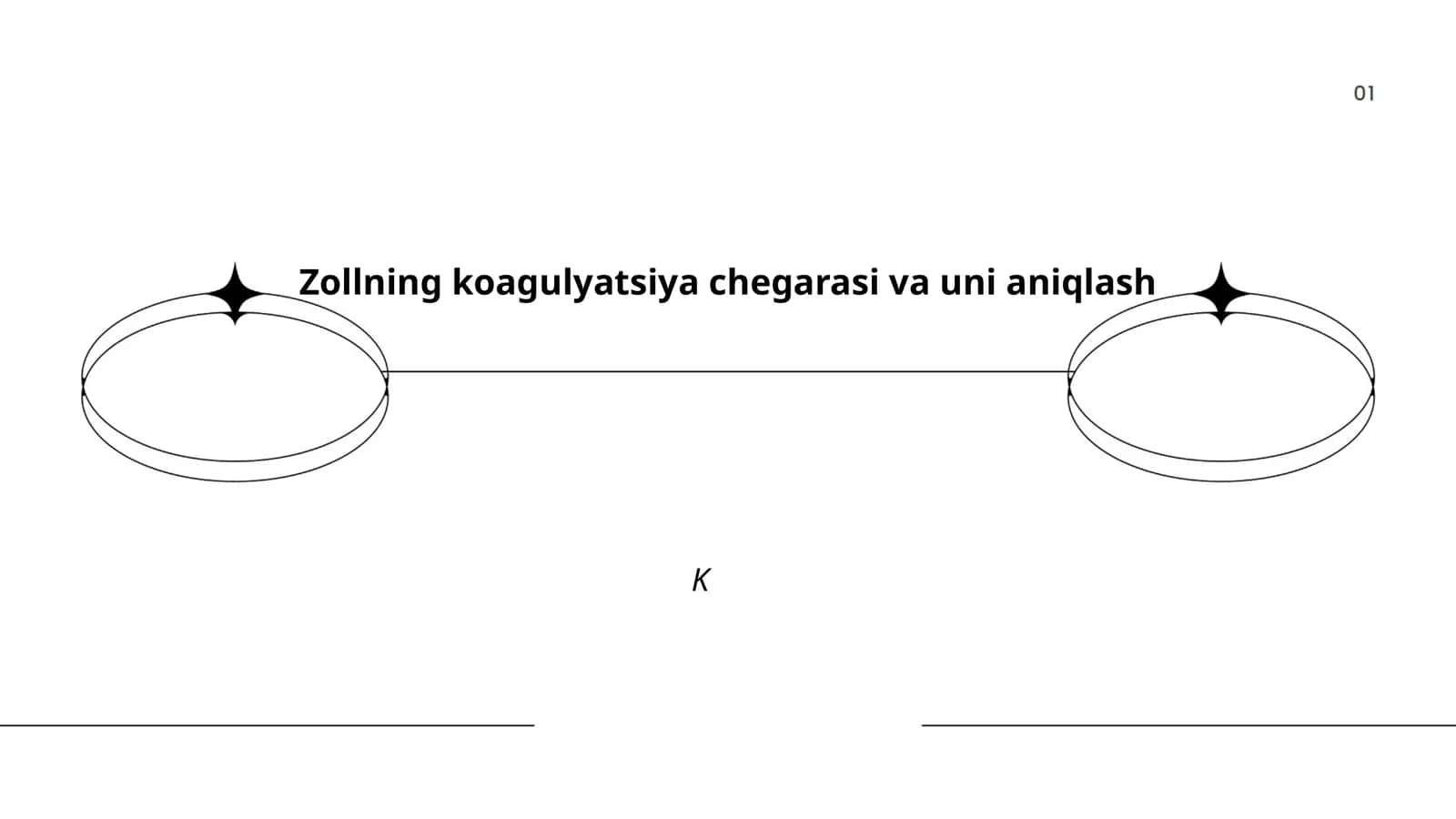 Zollning koagulyatsiya chegarasi va uni aniqlash 1