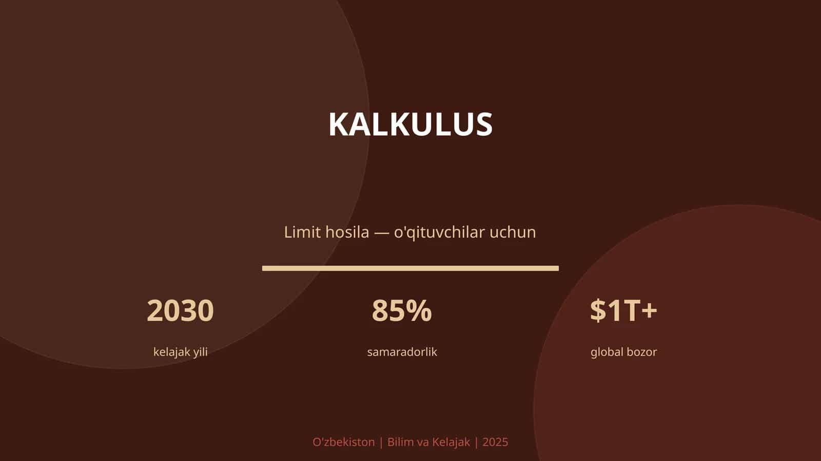 Kalkulus 1