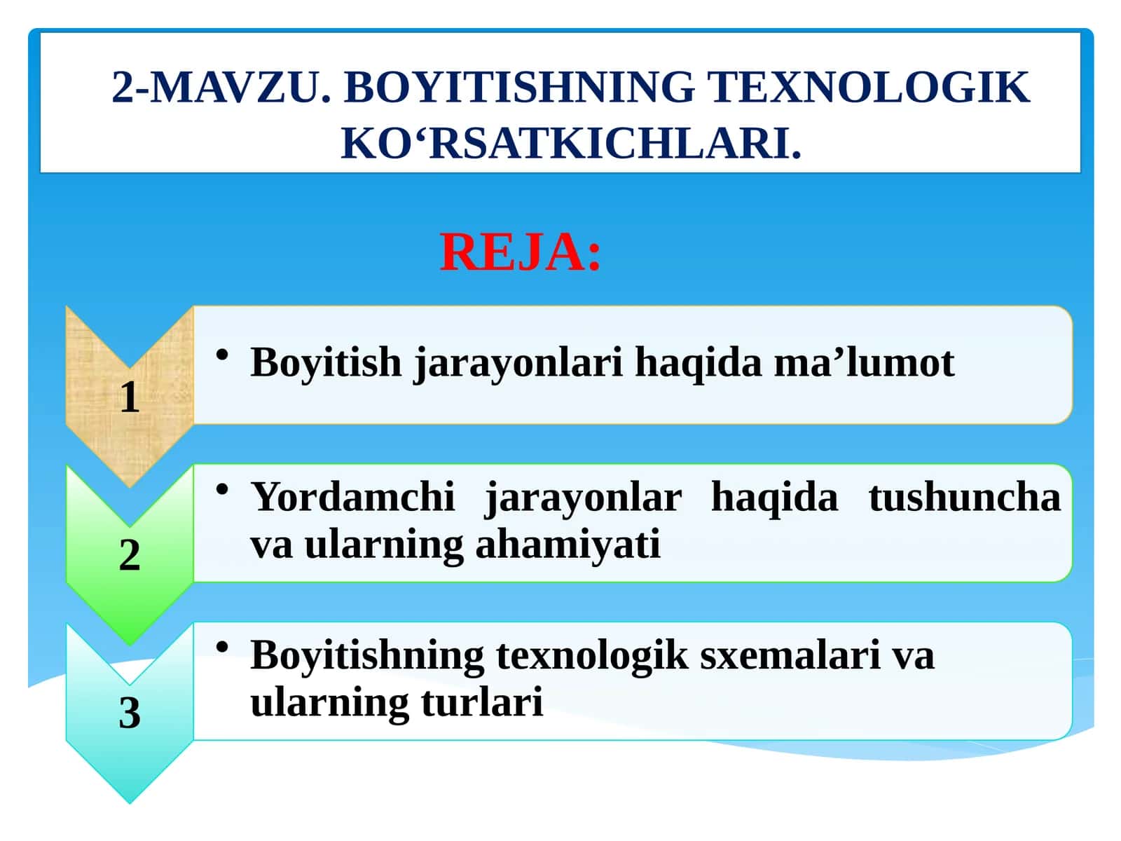 BOYITISHNING TEXNOLOGIKKO‘RSATKICHLARI 1