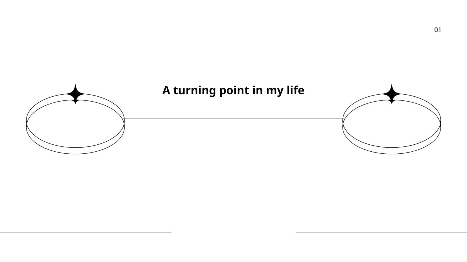 A turning point in my life 1
